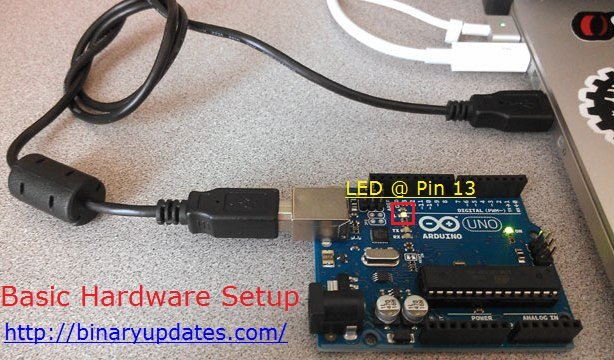How to Control a Servo Motor with Arduino